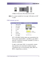 Preview for 15 page of Hitech HT884/8 User Manual