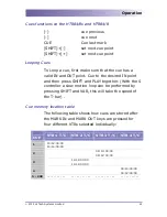 Preview for 27 page of Hitech HT884/8 User Manual