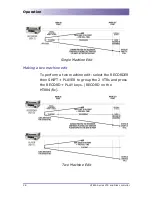 Preview for 34 page of Hitech HT884/8 User Manual