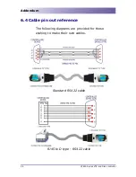 Preview for 60 page of Hitech HT884/8 User Manual