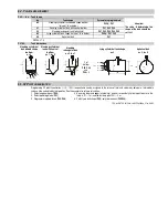 Preview for 29 page of Hitech Nivelco Nivocap C-200 Installation And Programming Manual