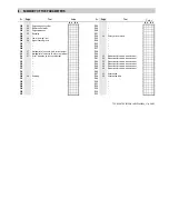 Preview for 35 page of Hitech Nivelco Nivocap C-200 Installation And Programming Manual