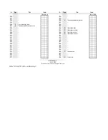 Preview for 36 page of Hitech Nivelco Nivocap C-200 Installation And Programming Manual