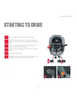 Preview for 10 page of Hitech VALTRA A104 Quick Start Manual