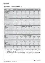 Preview for 8 page of Hitecsa ACHA 1001 Installation, Operation & Maintenance Manual