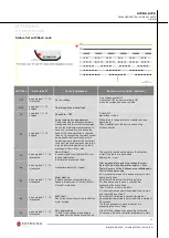 Предварительный просмотр 33 страницы Hitecsa ACVA 1001 Installation, Operation & Maintenance Manual