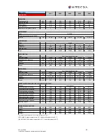 Preview for 13 page of Hitecsa ACVA STD 1001 Installation, Operation And Maintenance Instructions