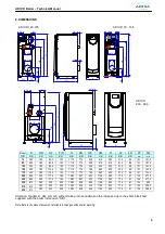 Предварительный просмотр 8 страницы Hitecsa ADISA ADI CD 105 Technical Manual Of Installation, Use And Maintenance