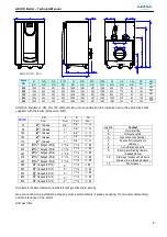 Предварительный просмотр 9 страницы Hitecsa ADISA ADI CD 105 Technical Manual Of Installation, Use And Maintenance