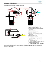 Предварительный просмотр 13 страницы Hitecsa ADISA ADI CD 105 Technical Manual Of Installation, Use And Maintenance