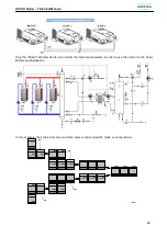 Предварительный просмотр 26 страницы Hitecsa ADISA ADI CD 105 Technical Manual Of Installation, Use And Maintenance