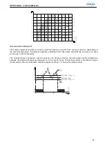 Предварительный просмотр 37 страницы Hitecsa ADISA ADI CD 105 Technical Manual Of Installation, Use And Maintenance