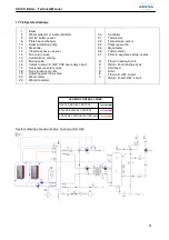 Предварительный просмотр 51 страницы Hitecsa ADISA ADI CD 105 Technical Manual Of Installation, Use And Maintenance