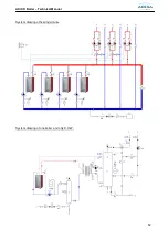 Предварительный просмотр 52 страницы Hitecsa ADISA ADI CD 105 Technical Manual Of Installation, Use And Maintenance