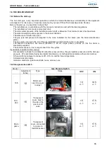 Предварительный просмотр 55 страницы Hitecsa ADISA ADI CD 105 Technical Manual Of Installation, Use And Maintenance