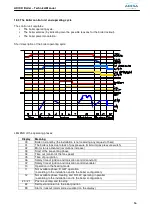 Предварительный просмотр 56 страницы Hitecsa ADISA ADI CD 105 Technical Manual Of Installation, Use And Maintenance