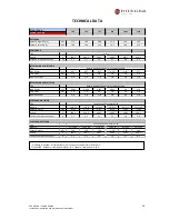 Предварительный просмотр 15 страницы Hitecsa CCHA Installation, Operation And Maintenance Instructions