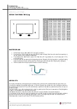 Предварительный просмотр 16 страницы Hitecsa CCHBA/CCHA 1001 Installation, Operation & Maintenance Manual