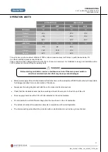 Предварительный просмотр 11 страницы Hitecsa CCHIBA 301 Installation, Operation And Maintenance Manual