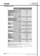 Предварительный просмотр 13 страницы Hitecsa CCHIBA 301 Installation, Operation And Maintenance Manual