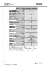 Предварительный просмотр 14 страницы Hitecsa CCHIBA 301 Installation, Operation And Maintenance Manual