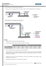 Предварительный просмотр 18 страницы Hitecsa CCHIBA 301 Installation, Operation And Maintenance Manual