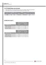 Preview for 16 page of Hitecsa CLVBA-CLVA 401 Installation, Operation & Maintenance Manual