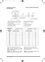 Предварительный просмотр 17 страницы Hitecsa DXCBZ 171 Instalation, Operation And Maintenance Instructions