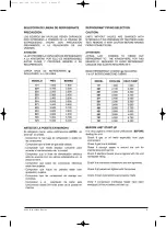 Предварительный просмотр 27 страницы Hitecsa DXCBZ 171 Instalation, Operation And Maintenance Instructions