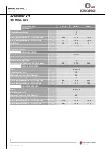 Предварительный просмотр 26 страницы Hitecsa EKWXA 7002.4 Installation, Operation & Maintenance Manual