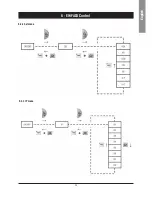 Preview for 24 page of Hitecsa EWFAIB Installation, Operation And Maintenance Instructions