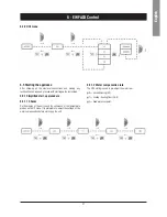 Preview for 28 page of Hitecsa EWFAIB Installation, Operation And Maintenance Instructions