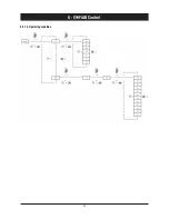 Preview for 29 page of Hitecsa EWFAIB Installation, Operation And Maintenance Instructions