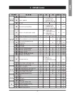 Preview for 32 page of Hitecsa EWFAIB Installation, Operation And Maintenance Instructions