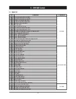 Preview for 33 page of Hitecsa EWFAIB Installation, Operation And Maintenance Instructions