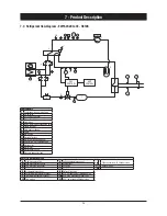 Preview for 37 page of Hitecsa EWFAIB Installation, Operation And Maintenance Instructions