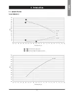 Preview for 38 page of Hitecsa EWFAIB Installation, Operation And Maintenance Instructions