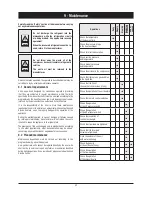 Preview for 43 page of Hitecsa EWFAIB Installation, Operation And Maintenance Instructions