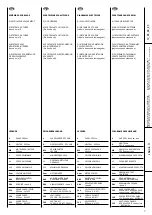 Preview for 7 page of Hitecsa i-Basic 3 Installation, Operation & Maintenance Manual