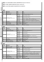 Preview for 18 page of Hitecsa i-Basic 3 Installation, Operation & Maintenance Manual