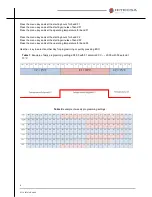 Preview for 8 page of Hitecsa idigit control User Manual