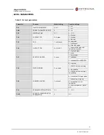 Preview for 11 page of Hitecsa idigit control User Manual