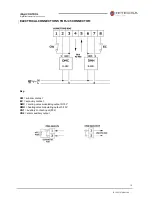 Preview for 15 page of Hitecsa idigit control User Manual