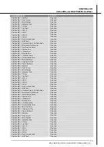 Предварительный просмотр 15 страницы Hitecsa Mini-pGD User Manual