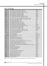 Preview for 9 page of Hitecsa TH-TUNE User Manual