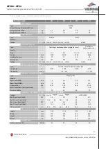 Preview for 11 page of Hitecsa VERNE WPHA 091 Manual