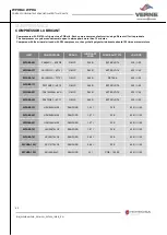 Preview for 42 page of Hitecsa VERNE WPHA 091 Manual