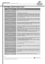 Preview for 52 page of Hitecsa VERNE WPHA 091 Manual