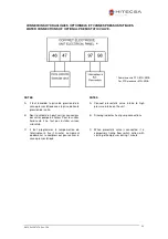 Preview for 25 page of Hitecsa WCHBZ 201 Manual