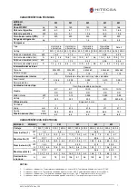 Preview for 7 page of Hitecsa WCHBZ  Series Installation, Operation And Maintenenance Instructions